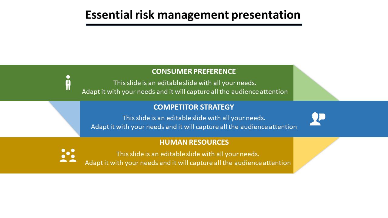 Free - Our Predesigned Risk Management Presentation-Three Node